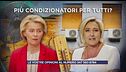 Giovedì 3 luglio
