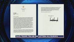 Cara Europa, ti scrivo...