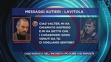Venerdì 14 agosto