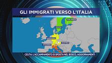 Giovedì 20 agosto