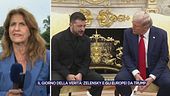Zelensky e i leader europei da Trump: le ultime notizie da Washington