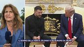 Zelensky e i leader europei da Trump: le ultime notizie da Washington