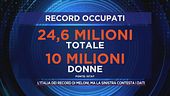 Giorgia Meloni "Senza Frontiere"