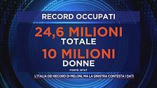 Giorgia Meloni "Senza Frontiere"