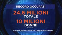 Giorgia Meloni "Senza Frontiere"