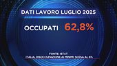 Giorgia Meloni non desiste