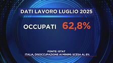 Giorgia Meloni non desiste