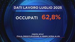 Giorgia Meloni non desiste