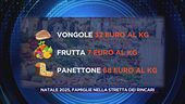 Il Natale degli italiani