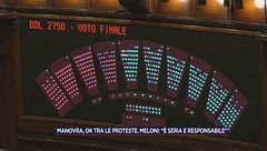 La Legge di bilancio del Governo italiano