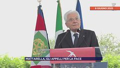 Bilancio dell'anno 2025