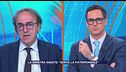 Il Governo Meloni deve fare cassa!