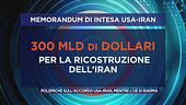 Una moderna vittoria di Pirro?