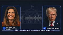 Il detto e non detto di Donald Trump