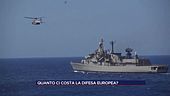 I costosi muscoli dell'Unione Europea