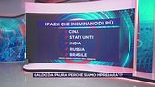 Di chi è la colpa di questo infernale clima?