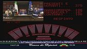 La Legge elettorale di Giorgia Meloni