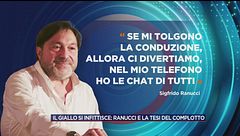 Ombre ed incognite sull'attentato a Sigfrido Ranucci