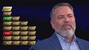 Sergio sfida la Ruota delle Meraviglie