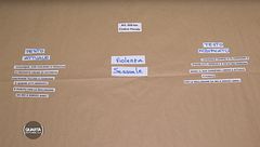 La scheda di Vicsia Portel sull'art. 609-bis del codice penale