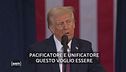 Tutte le uscite di Donald Trump