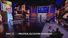 Politica, gli ultimi sondaggi
