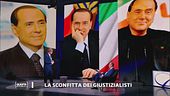 La sconfitta dei giustizialisti: archiviate le accuse verso Berlusconi e Dell'Utri