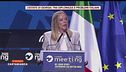 L'estate di Giorgia Meloni: tra diplomazia e problemi italiani