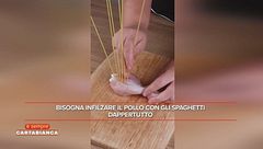 La cucina "italiana" all'estero