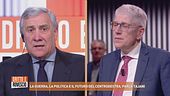 Intervista al ministro degli Esteri Antonio Tajani