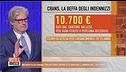 Inchiesta su Crans: tra ritardi, intrecci e amicizie l'ombra del "sistema"