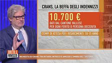 Inchiesta su Crans: tra ritardi, intrecci e amicizie l'ombra del "sistema"