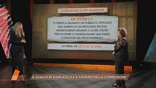 Il giallo di Garlasco e il mistero della corruzione