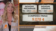 Garlasco: il giallo dei soldi dei genitori di Sempio