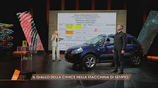 Il giallo della cimice nella macchina di Sempio