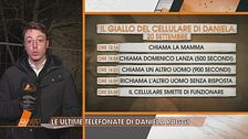 Le ultime telefonate di Daniela Ruggi