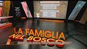 Famiglia nel bosco: cosa succederà ai figli?