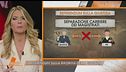 Il referendum sulla riforma della giustizia