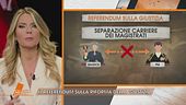 Il referendum sulla riforma della giustizia