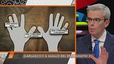 Garlasco e il giallo del DNA di Ignoto 2