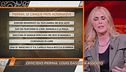 Pierina Paganelli: le cinque piste alternative