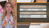Delitto di Garlasco: l'impronta a pallini è compatibile col piede di Andrea Sempio?