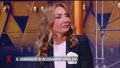 Il sondaggio di Alessandra Ghisleri: gli italiani temono una guerra mondiale?