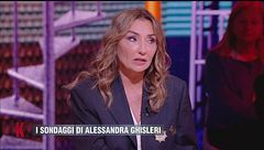 Il sondaggio di Alessandra Ghisleri: gli italiani condividono lo sciopero per Gaza del 22 settembre?