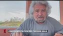 Caso Ciro Grillo: le parole di Beppe Grillo nel 2021