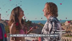 Zalone record di Incassi: è destra o di sinitra?