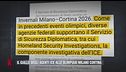 Il giallo degli agenti ICE alle Olimpiadi invernali di Milano-Cortina