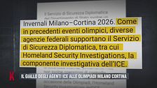 Il giallo degli agenti ICE alle Olimpiadi invernali di Milano-Cortina