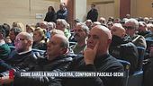 La nuova destra secondo gli elettori di Vannacci