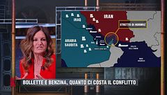 Bollette e benzina, quanto ci costa il conflitto?